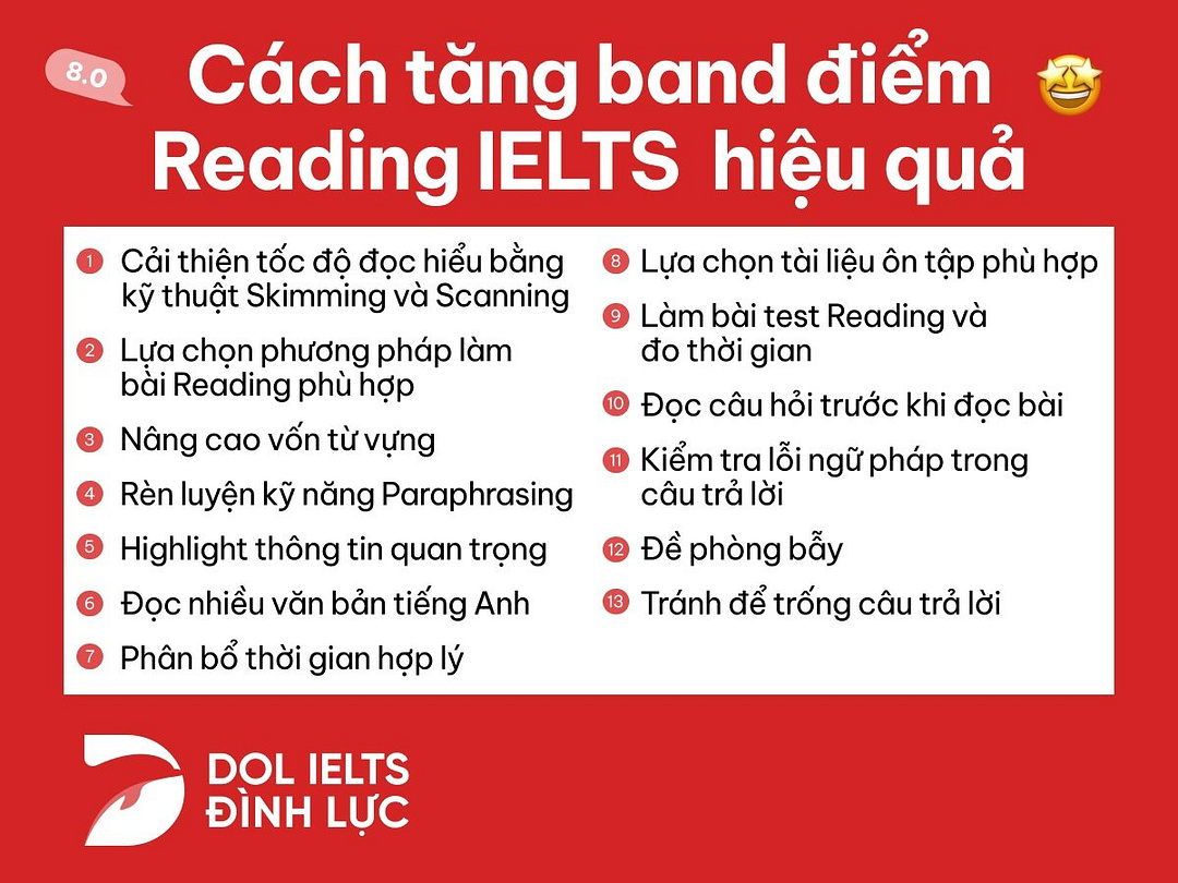 Kinh nghiệm làm Reading IELTS