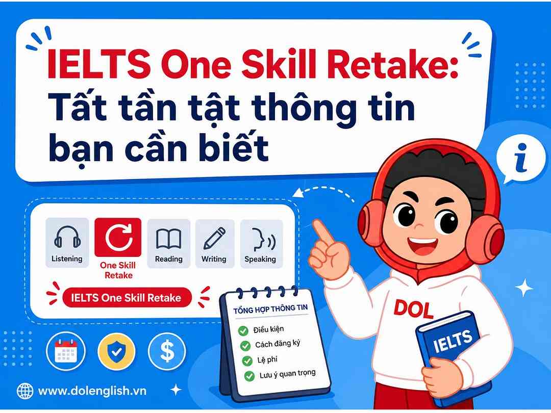 IELTS One Skill Retake