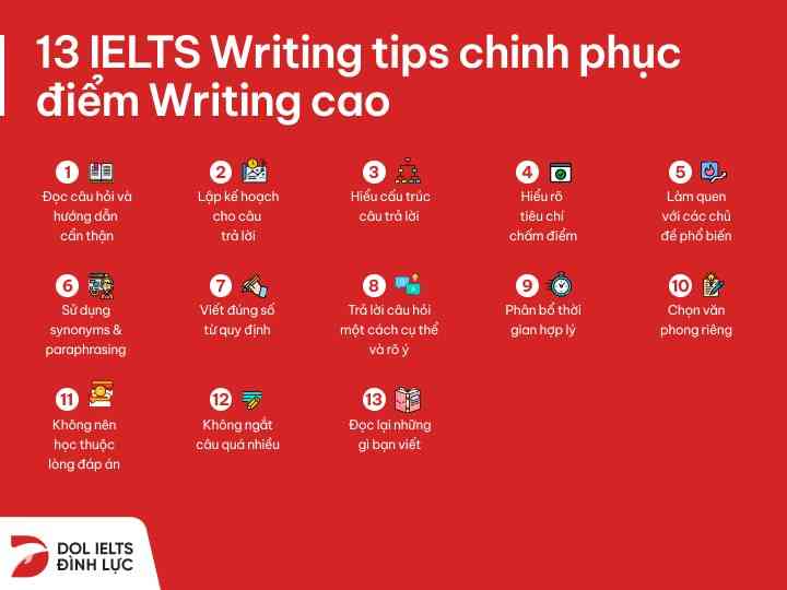 ielts writing tips