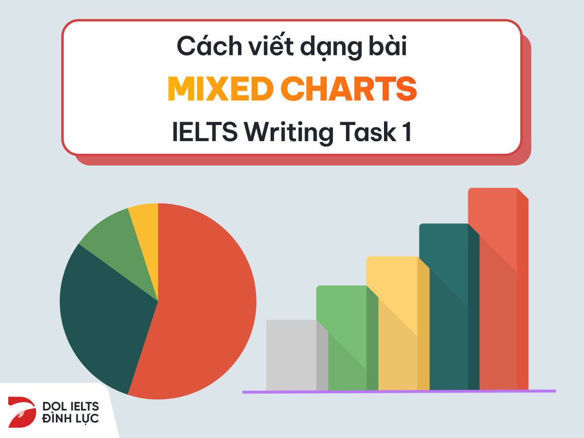 mixed chart writing task 1