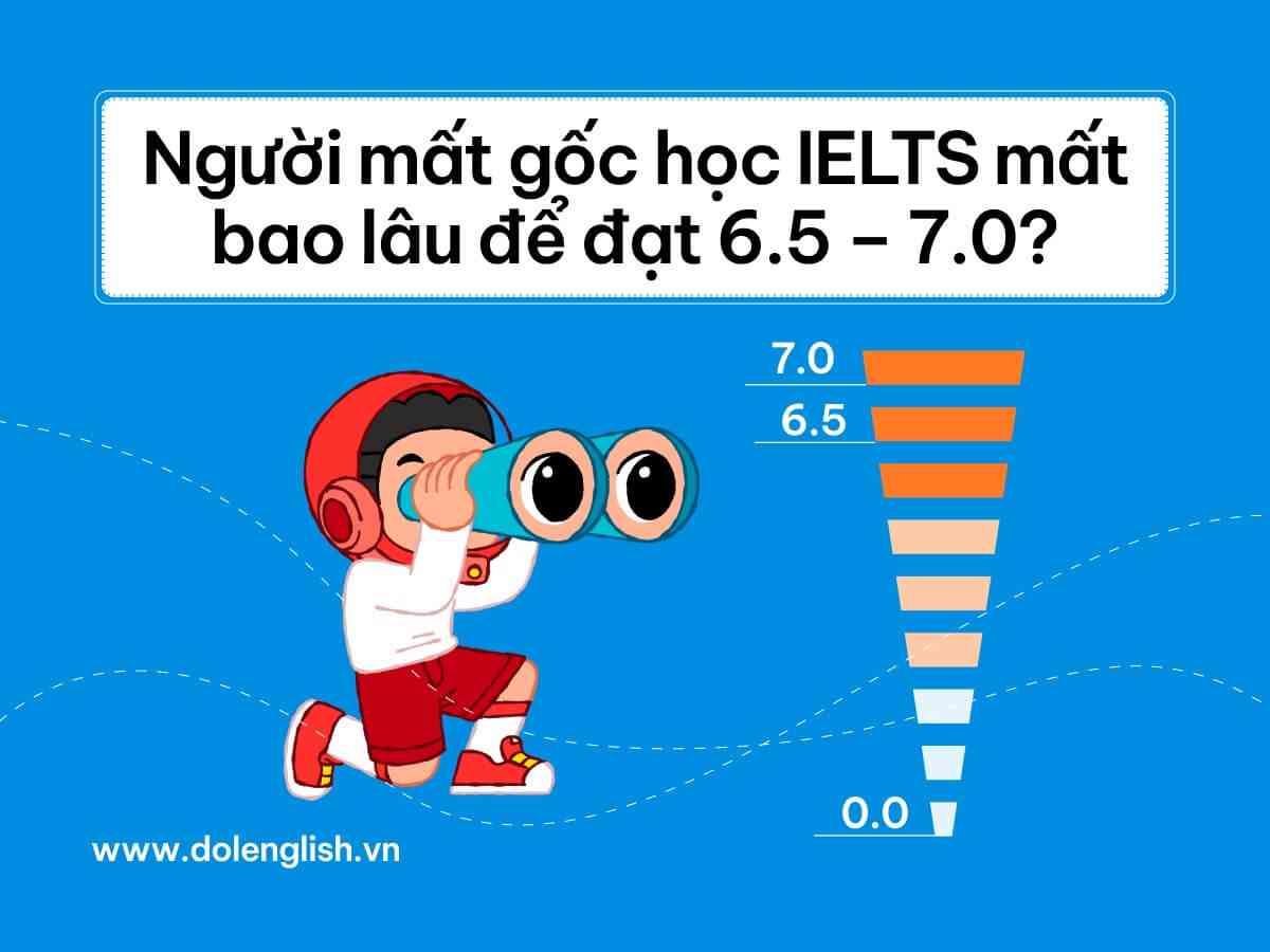 Học IELTS cho người mất gốc mất bao lâu