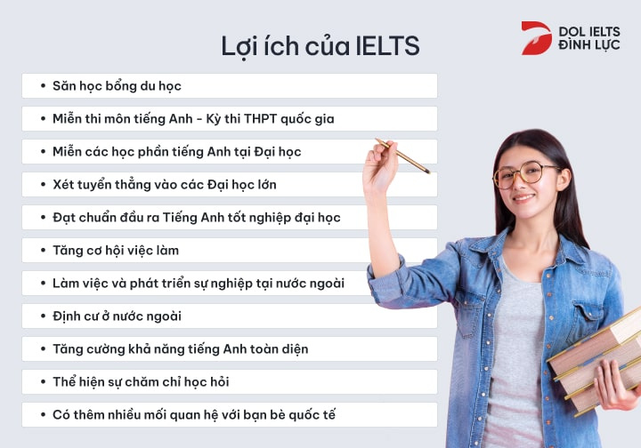 học ielts để làm gì