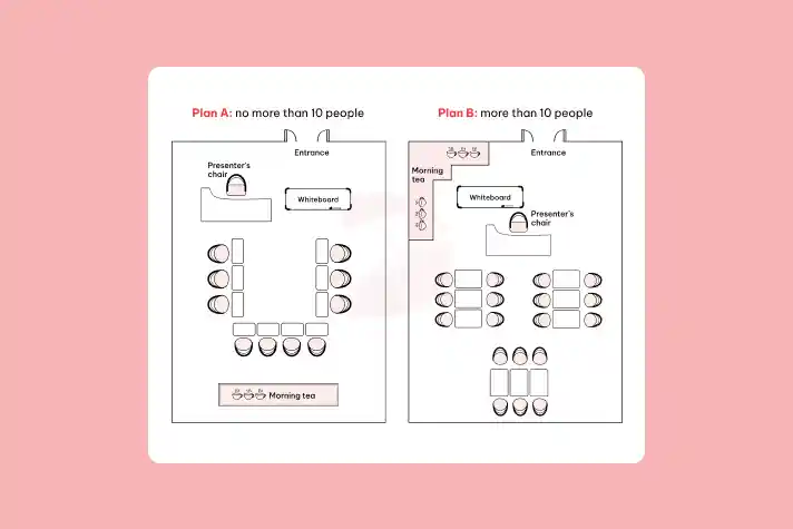 Real IELTS Writing Task 1 - Map - Topic Room for Training Sessions & sample band 8.5+