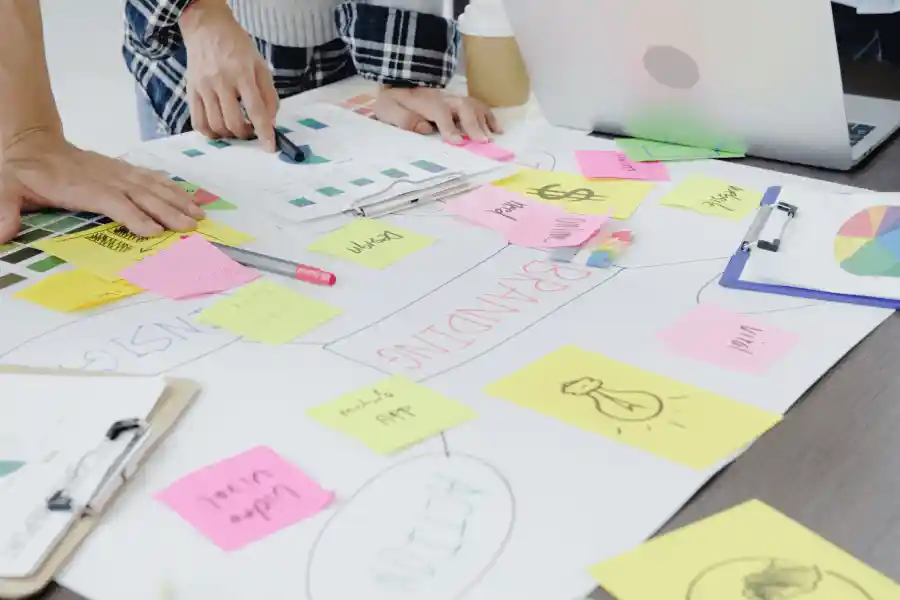 Four business values