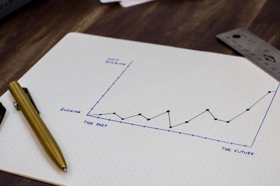 Marketing Report IELTS Listening Answers With Audio, Transcript, And Explanation