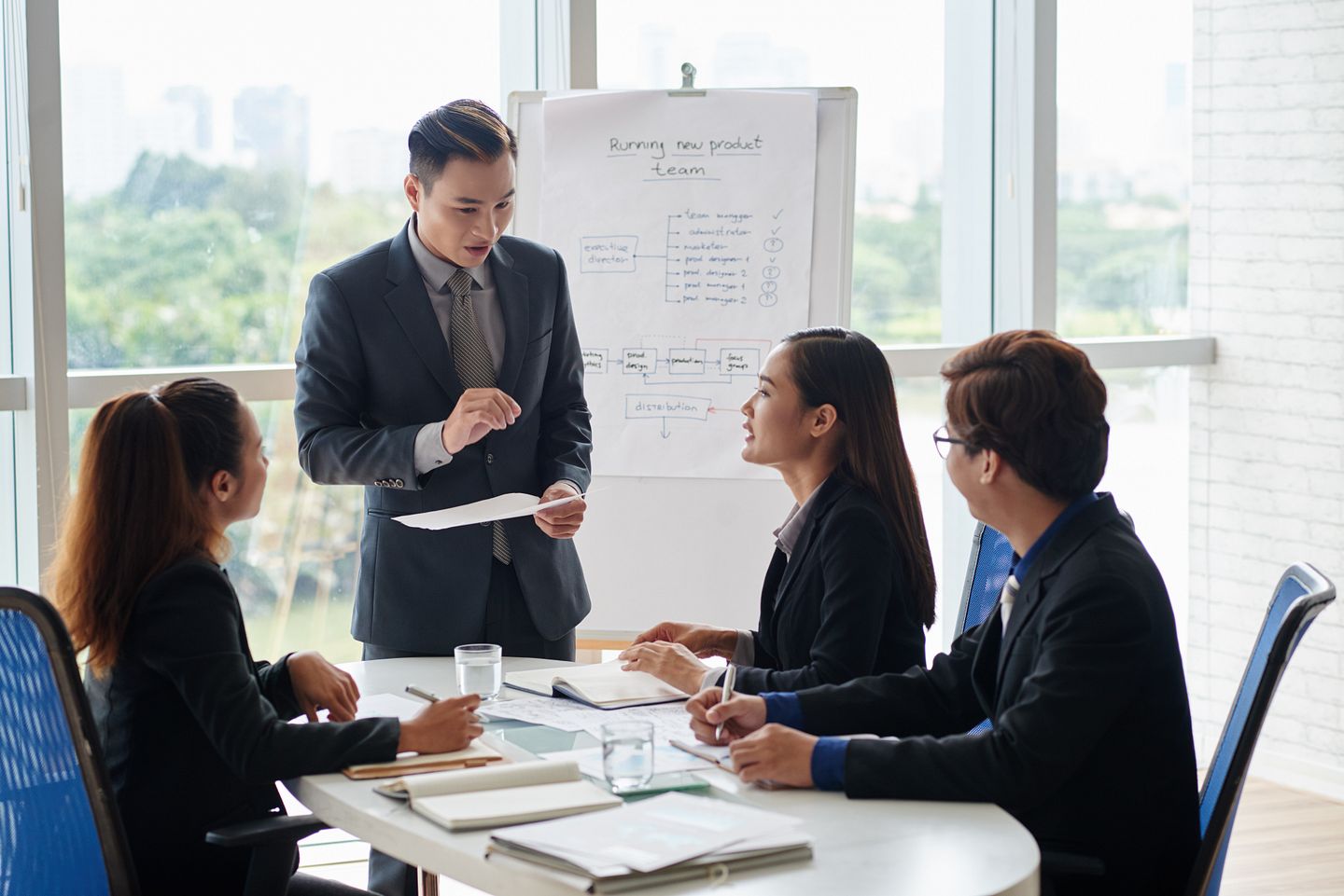 Từ Vựng Bài Đọc What The Managers Really Do?