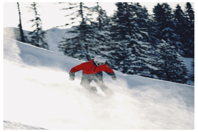 Từ Vựng Bài Nghe The Annual Ski And Snowboard Exhibition