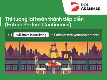 thì tương lai hoàn thành tiếp diễn