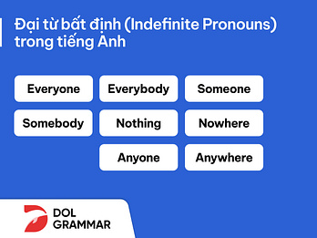 đại từ bất định indefinite pronouns