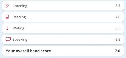 Hành Trình Học Cách Tư Duy Để Bứt Phá 7.0 IELTS Cùng DOL English Của DOLBIE Minh Châu