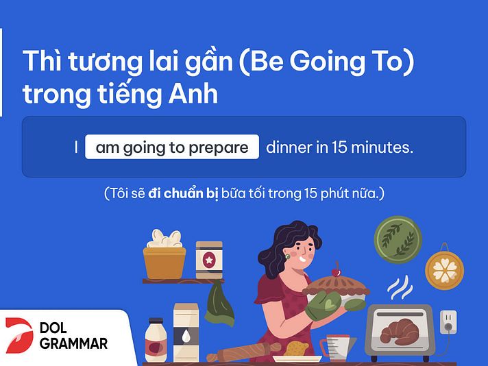 thì tương lai gần 