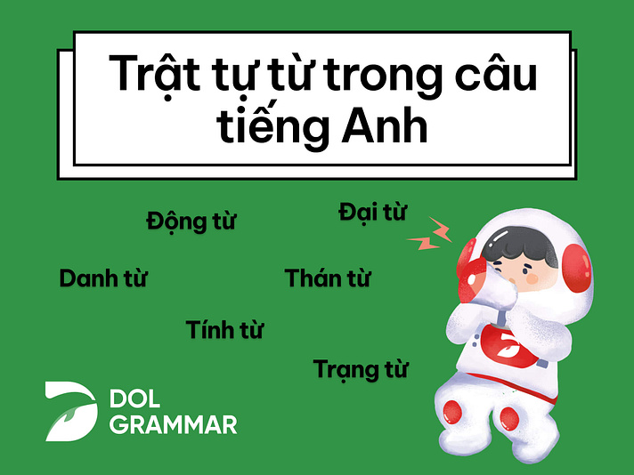 trật từ trong câu tiếng Anh