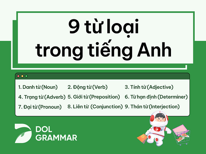 Tổng hợp 9 từ loại tiếng anh