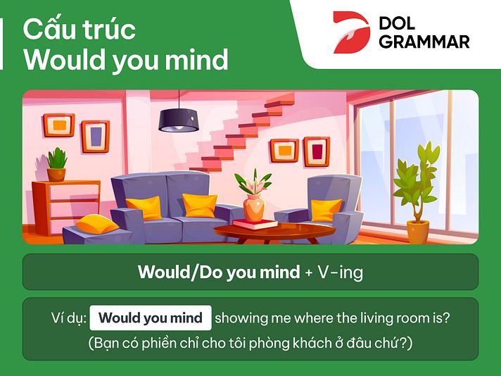 cấu trúc would you mind