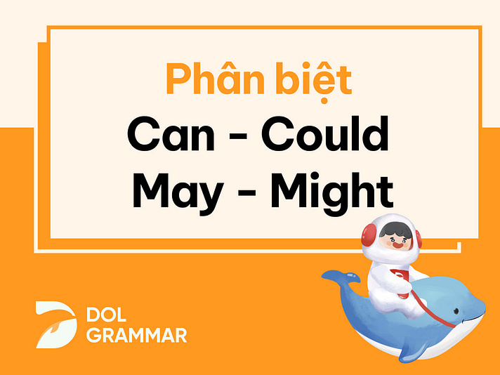 Can Could May Might
