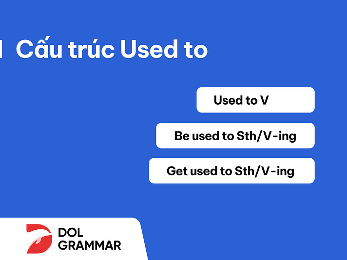 cấu trúc used to
