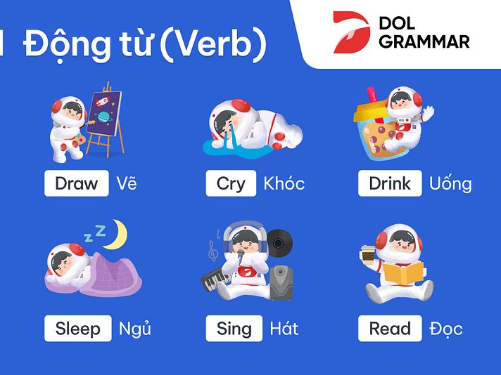 động từ verbs là gì