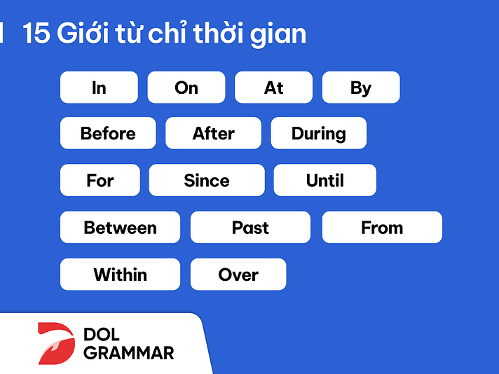 giới từ chỉ thời gian