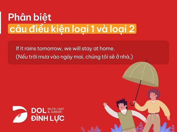 phân biệt câu điều kiện loại 1 và loại 2