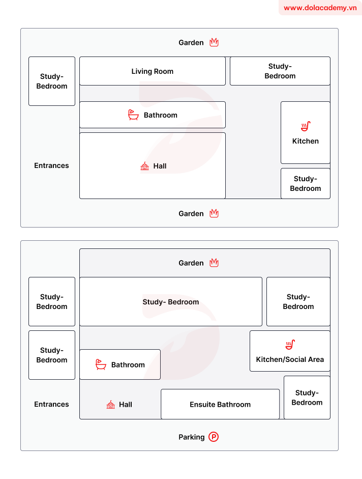 Real IELTS Writing Task 1 - Map - Topic Residence Hall & sample band 8.5+
