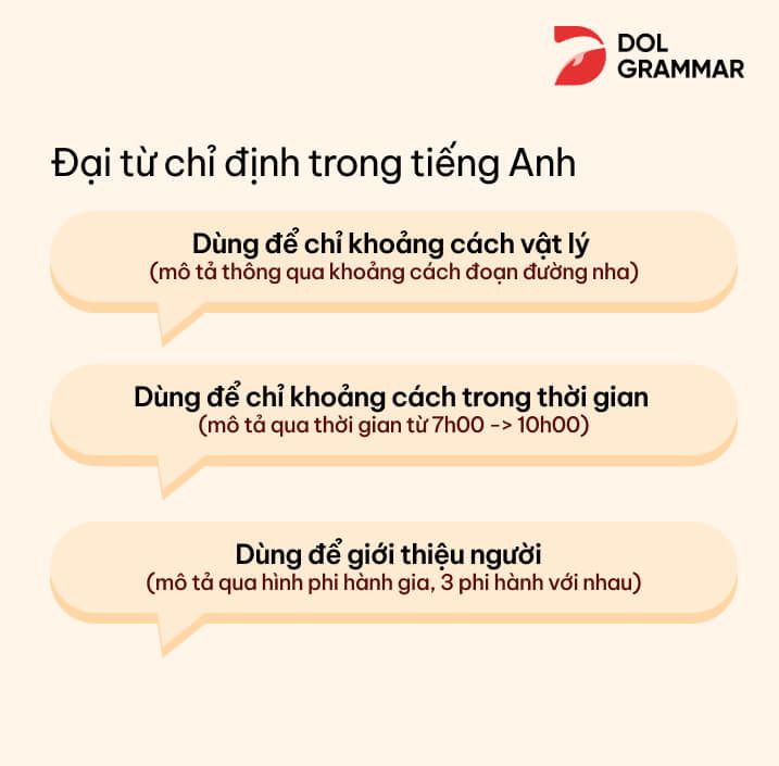 cách dùng đại từ chỉ định