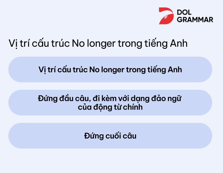 vị trí cấu trúc no longer