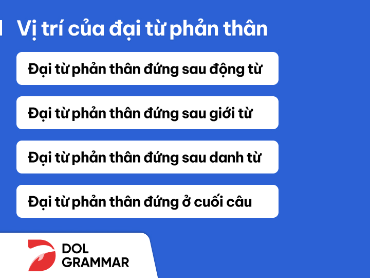 vị trí của đại từ phản thân trong câu