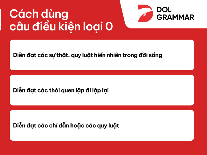 Cách dùng câu điều kiện loại 0