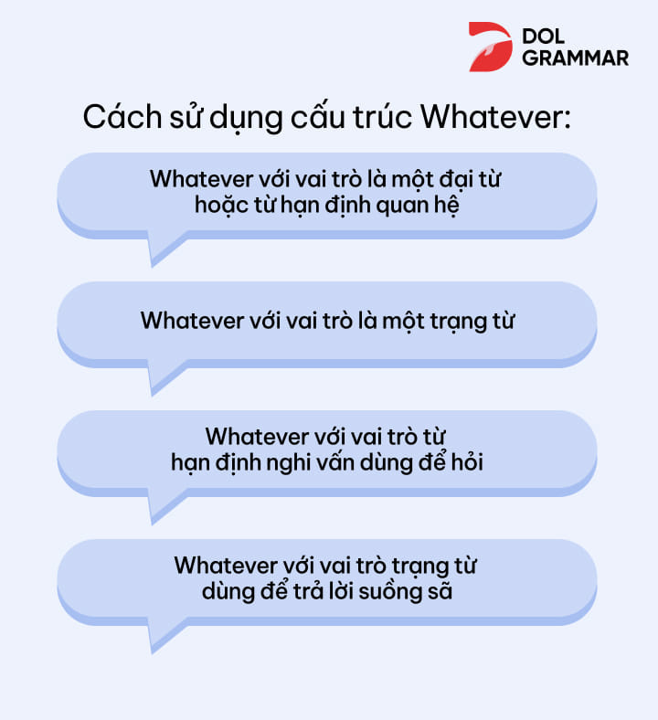 cách sử dụng cấu trúc Whatever