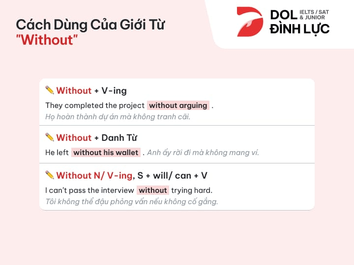 [{"type":"p","children":[{"text":"cách dùng without trong tiếng anh"}]}]
