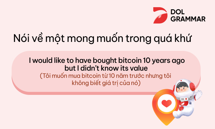 cách sử dụng cấu trúc would like