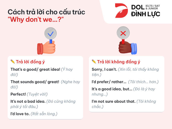 [{"type":"p","children":[{"text":"trả lời cấu trúc why dont we"}]}]