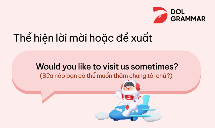 cách sử dụng cấu trúc would like