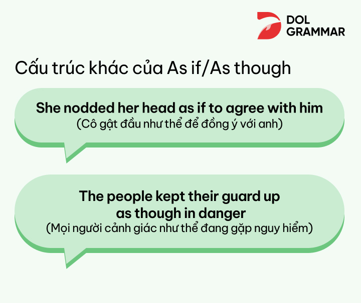 cấu trúc khác của as if as though