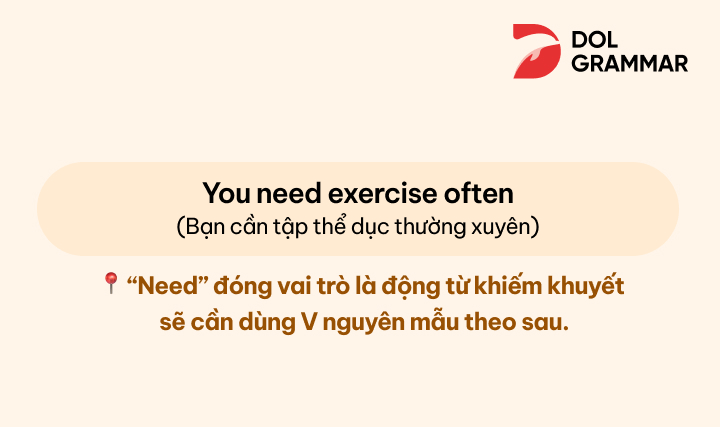 cách dùng cấu trúc need