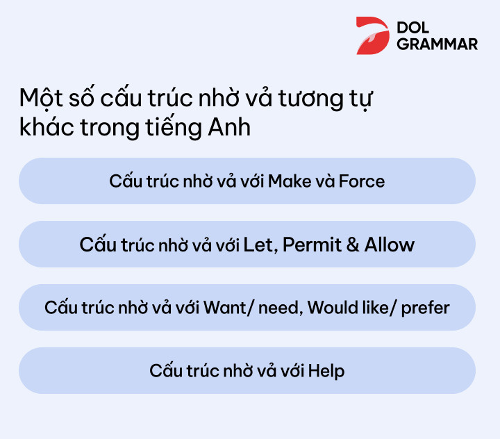 cấu trúc nhờ vả tương tự khác trong tiếng anh