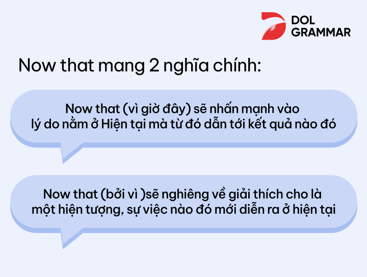 now that trong tiếng anh