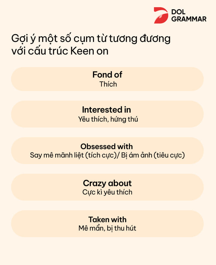 cụm từ tương đương với cấu trúc keen on