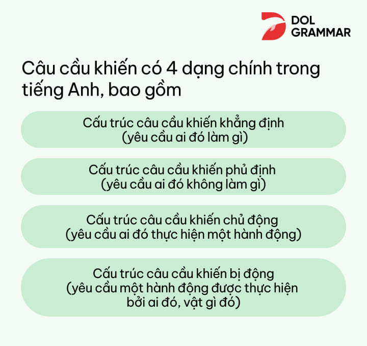 cấu trúc câu cầu khiến