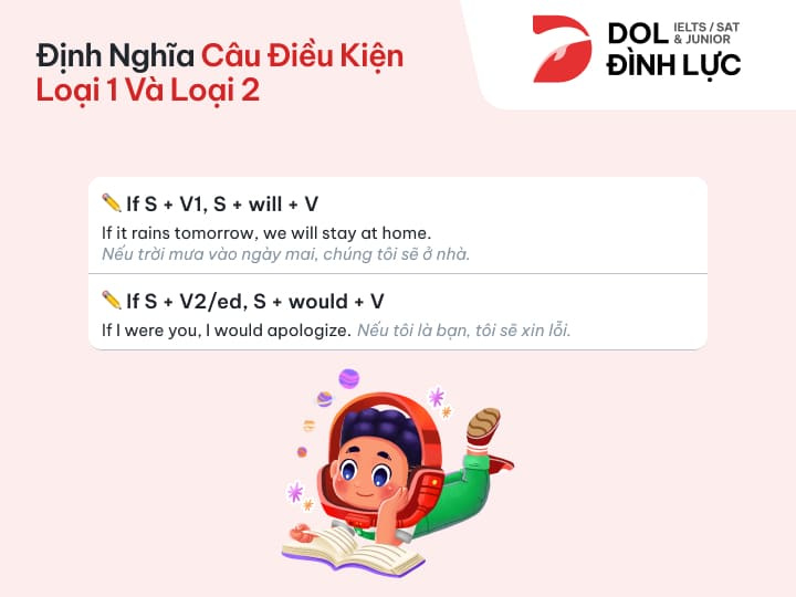 [{"type":"p","children":[{"text":"câu điều kiện loại 1 và loại 2"}]}]