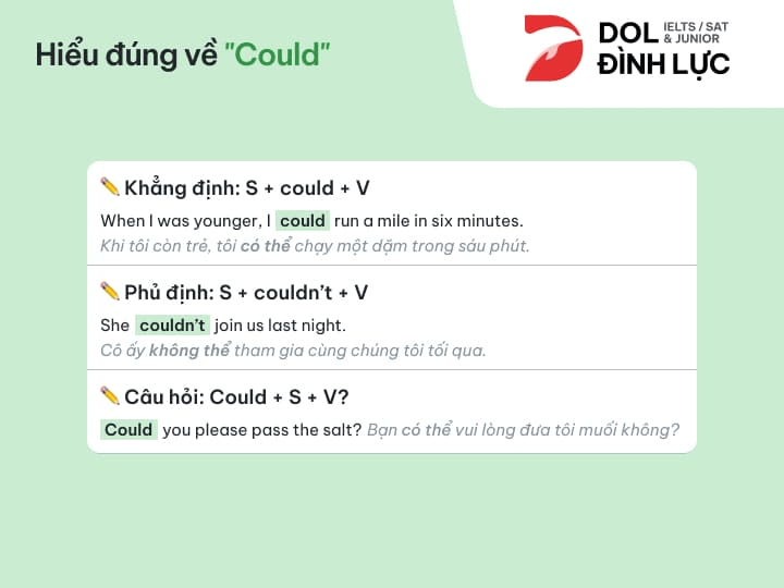 [{"type":"p","children":[{"text":"hiểu đúng could trong tiếng anh"}]}]