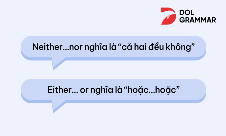 cấu trúc Neither nor và Either or