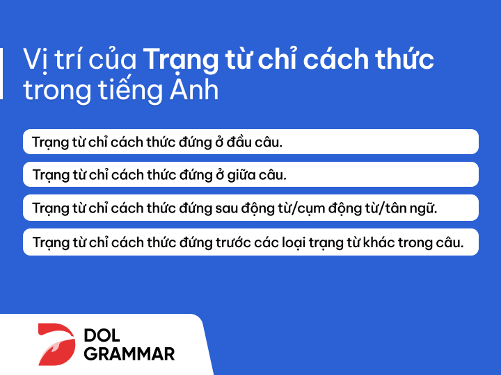 Vị trí của Adverb of Manner
