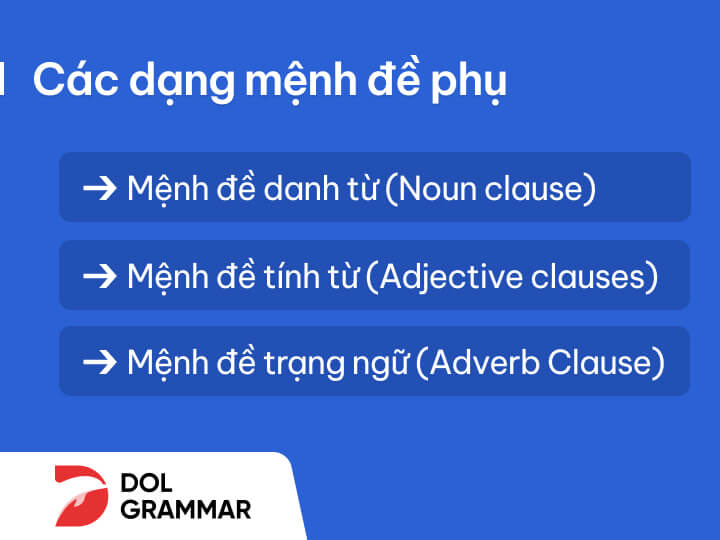 các loại mệnh đề trong tiếng anh