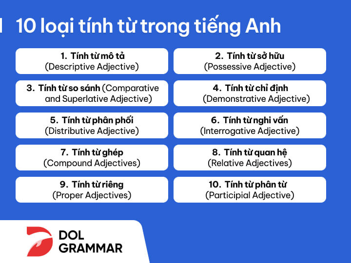 các tính từ trong tiếng anh