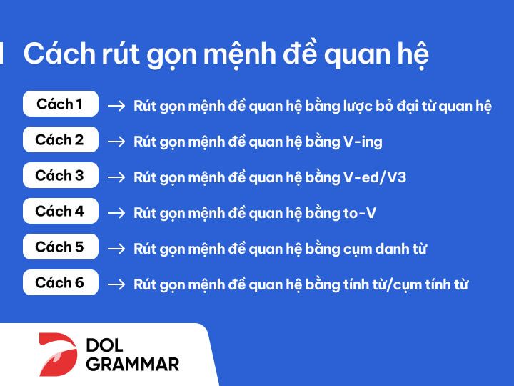 Cách rút gọn mệnh đề quan hệ 